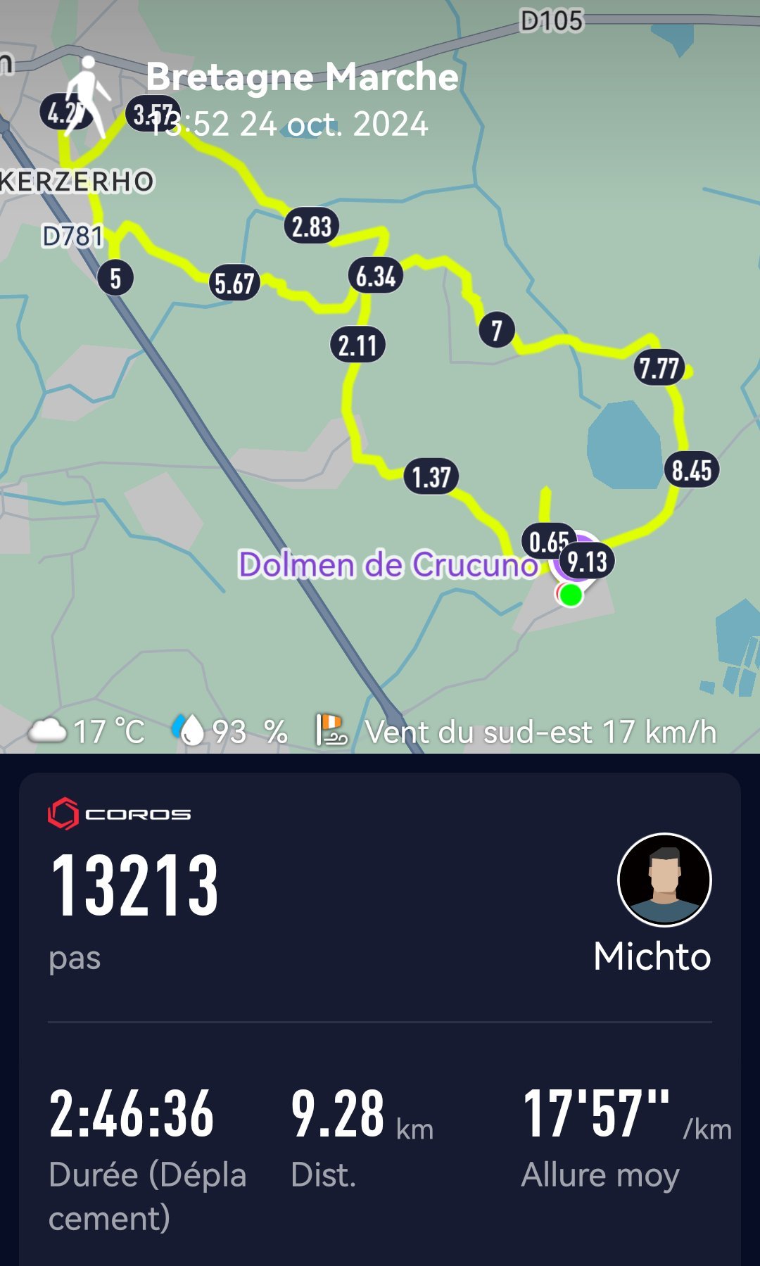 Rando du jeudi 24 octobre